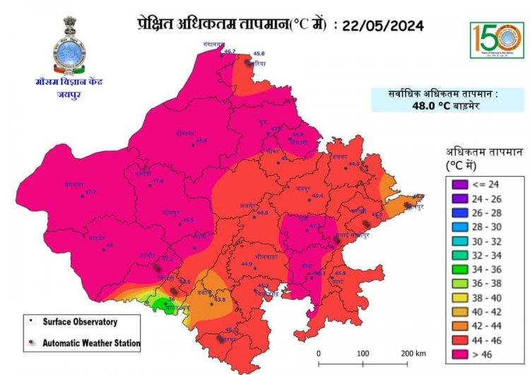 राज्य में गर्मी का कहर: बाड़मेर में अधिकतम तापमान 48°C